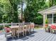 Back deck with a large outdoor dining table and chair set surrounded by lush landscaping at 2001 Manuel St, Raleigh, NC 27612