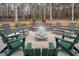 Beautiful backyard with a stone patio, fire pit, rocking chairs, and a wooded view at 664 The Parks Dr, Pittsboro, NC 27312