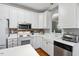 Functional kitchen with white cabinets, tiled backsplash, and modern appliances at 2428 Havershire Dr, Raleigh, NC 27613