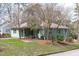 Charming one-story home with blue exterior paint, well-maintained lawn, and mature trees at 1900 Sunset Ave, Durham, NC 27705