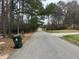 Scenic street view highlighting a peaceful residential area, complete with mature trees and a well-maintained road at 1128 Horseshoe Rd, Durham, NC 27703