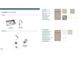 Listing of home fixture selections for kitchen and bathroom: cabinets, countertops, hardware, flooring, backsplash at 600 Hedrick Ridge Road # 104, Cary, NC 27519