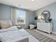 Cozy bedroom featuring a plush bed, natural light, and a decorative dresser at 95 Great Smoky Pl, Lillington, NC 27546