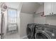 Well-equipped laundry room with modern washer, dryer, sink, and ample storage space for convenience at 3708 Wesley Ridge Dr, Apex, NC 27539