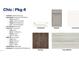 A selection of interior materials including cabinets, backsplash, countertops, flooring, and hardware at 269 Umstead St, Sanford, NC 27330