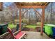 Relax on this covered back patio surrounded by a natural landscape and wooded view at 7753 Winners Edge St, Raleigh, NC 27617