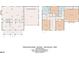 Detailed floor plan showcasing the layout of the home and property at 2015 Stanchion St, Haw River, NC 27258
