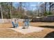 Backyard features a fire pit with Adirondack chairs at 518 W Chisholm St, Sanford, NC 27330