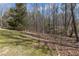 Wooded backyard area with ample shade, providing a natural and peaceful setting for outdoor enjoyment at 1384 Sims Bridge Rd, Kittrell, NC 27544