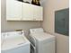 Functional laundry room with modern washer and dryer units, and ample storage cabinets at 3313 Ventura Cir, Wake Forest, NC 27587