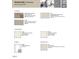 Selection sheet features modern finishes including RevWood laminate flooring, quartz counters, and shaker-style cabinets at 1244 Hardin Hill Ln, Knightdale, NC 27545