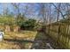 Fenced backyard with mature trees and grass at 6008 Chittim Ct, Raleigh, NC 27616