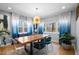 Dining room features a wooden table, blue chairs, blue curtains, and hardwood floors at 1603 N Alston Ave, Durham, NC 27701