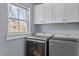 Laundry room featuring a new washer and dryer and white cabinets above at 1603 N Alston Ave, Durham, NC 27701