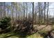 Picture of a backyard with a privacy fence and mature trees at 1705 Mcrae Pl, Hillsborough, NC 27278