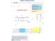 A kitchen cabinet layout schematic with measurements at 207 Golfview Ave, Benson, NC 27504
