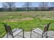 Cozy patio featuring chairs overlooking a grassy yard and fence providing a peaceful outdoor retreat at 1176 Andrews Ct, Creedmoor, NC 27522