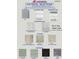 Interior/exterior material selections: cabinets, backsplash, countertops, floors, siding, stone, shutters at 410 Hopewell Branch Ct, Smithfield, NC 27577
