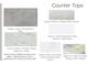 A variety of countertop materials shown, suitable for kitchens, laundry rooms, and bathrooms at 5808 Norwood Ridge Dr, Raleigh, NC 27614