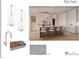 Kitchen featuring an island with seating and white cabinetry at 5808 Norwood Ridge Dr, Raleigh, NC 27614