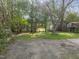 Large backyard with plenty of space for outdoor activities and gardening at 908 Spruce St, Durham, NC 27701