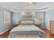 Bedroom featuring a bed, two nightstands, soft blue walls, and three windows offering natural light at 6116 Wilkinsburg Rd, Raleigh, NC 27612