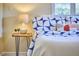 Bedroom with a white bed and patterned blue accents, alongside a wooden side table and decorative lamp at 101 Newell St, Durham, NC 27705