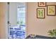 Bright dining area featuring blue chairs, a modern table, and natural light from a window at 101 Newell St, Durham, NC 27705