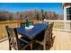 Outdoor deck featuring a dining table set for six, perfect for enjoying meals and gatherings in a natural setting at 6720 Colleen Rd, Rocky Mount, NC 27803