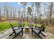 Beautiful backyard stone patio with Adirondack chairs surrounding a fire pit, perfect for outdoor gatherings at 1188 The Preserve Trl, Chapel Hill, NC 27517