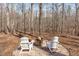 Cozy backyard with two Adirondack chairs and a fire pit at 211 Fleming Dr, Durham, NC 27712