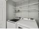 Bright laundry room with modern washer and dryer units and white shelving at 613 Canal St, Durham, NC 27701