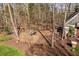 Spacious fenced backyard area, perfect for pet lovers with a charming dog house, surrounded by lush greenery at 3120 A Timberlyne Dr, Mebane, NC 27302