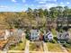 Overhead view showcasing a neighborhood street and a home with landscaping and a well-maintained yard at 1052 Mills Street, Raleigh, NC 27608