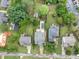 Aerial view of neighborhood homes with lush greenery, pools, and well-maintained lawns at 5811 Shawood Dr, Raleigh, NC 27609