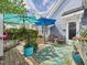Charming back patio with bright blue umbrellas, comfortable seating, and a tranquil ambiance at 10836 Connally Ln, Raleigh, NC 27614