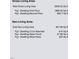 Details about the home's living areas, noting total gross living area and non-living area at 209 Ashmore Ln, Rocky Mount, NC 27804