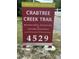 Crabtree Creek Trail marker in Raleigh with the trail address at 4720 Cypress Tree Ln, Raleigh, NC 27612