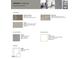 Monochromatic Modern design scheme showcasing RevWood laminate flooring and shaker-style cabinets at 1065 Hardin Hill Ln, Knightdale, NC 27545