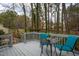 Outdoor back deck with furniture, perfect for relaxation and entertaining, overlooking the tranquil backyard at 602 N Mineral Springs Rd, Durham, NC 27703