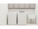 Bright laundry room boasts modern washer, dryer, sink and storage cabinets for a functional space at 1004 Red Roses Ave, Durham, NC 27703