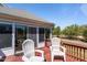 Spacious deck with two white plastic chairs and views of the backyard at 248 Brookfield Cir, Sanford, NC 27330