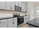 Close-up of modern kitchen with gray cabinets, black countertops, and stainless steel appliances at 75 Eltham, Rocky Mount, NC 27804