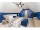 Upstairs bedroom with dark blue accent wall, carpet, ceiling fan, and is furnished at 318 Sylvias Ct, Durham, NC 27703
