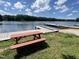 Scenic lake view showcasing a picnic table by the water's edge and a private dock at 100 Lochberry Ln, Cary, NC 27518