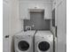 Functional laundry room with white cabinets, gray walls, and modern washer and dryer units at 4724 Worchester Pl, Raleigh, NC 27604