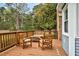 Relaxing deck featuring outdoor seating and a lush backyard view, perfect for entertaining guests at 108 Birdie Ct, Rocky Mount, NC 27804