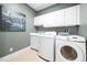 Well-organized laundry room with white cabinetry, modern washer and dryer and laundry themed decor at 1204 Croydon Glen Ct, Cary, NC 27519