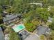 An aerial view showcases the community pool, parking, and surrounding lush greenery at 3743 Yorktown Pl, Raleigh, NC 27609