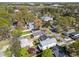 An aerial view showcases houses with lush backyards, complemented by mature trees and other residences on a sunny day at 207 Grand Ave, Raleigh, NC 27606